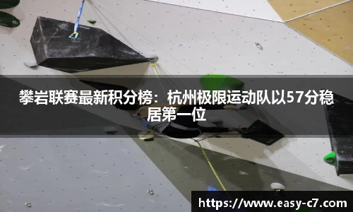攀岩联赛最新积分榜：杭州极限运动队以57分稳居第一位