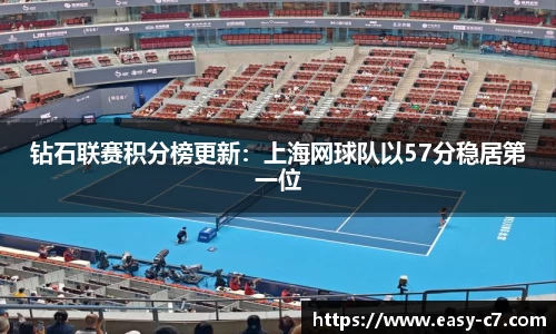 钻石联赛积分榜更新：上海网球队以57分稳居第一位